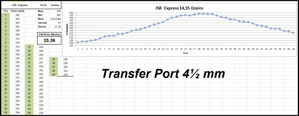 JSB Express 14.35 TP4½.png